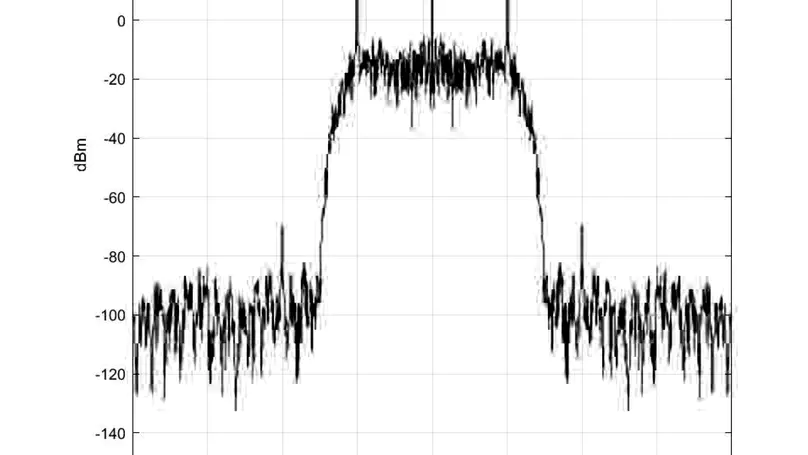 RF Sampling ADC